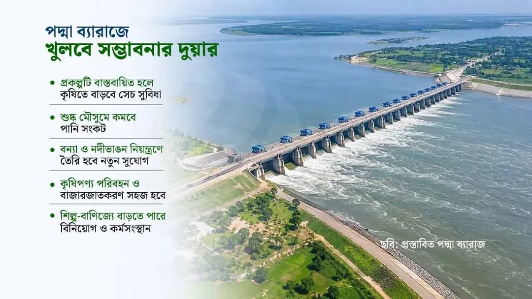 পদ্মা ব্যারাজ হলে বদলে যাবে রাজবাড়ীসহ ২৪ জেলার চিত্র