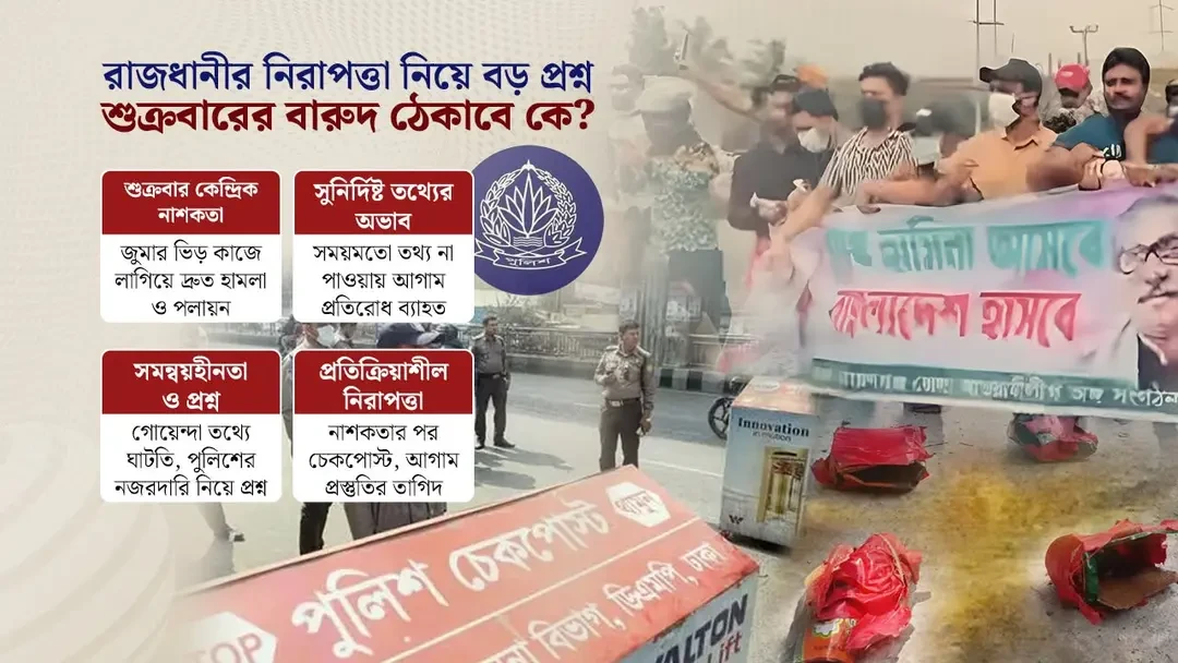 কেন শুক্রবার, জুমার নামাজ ঘিরে নাশকতার নতুন ছক?